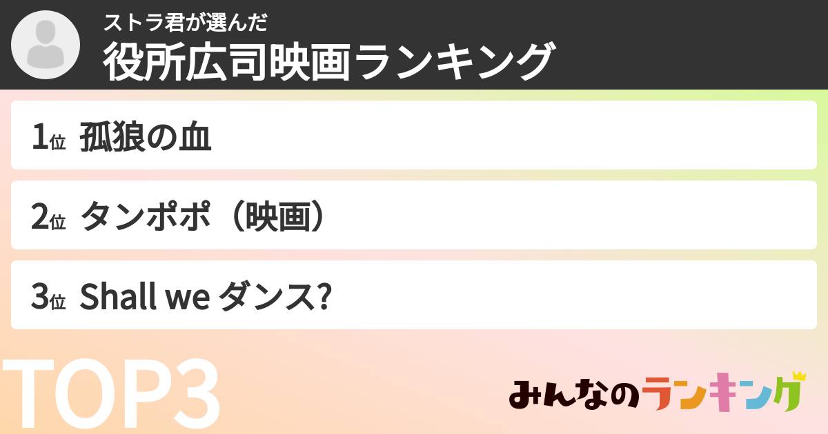 ストラ君さんの「役所広司映画ランキング」