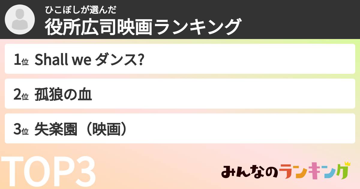 ひこぼしさんの「役所広司映画ランキング」
