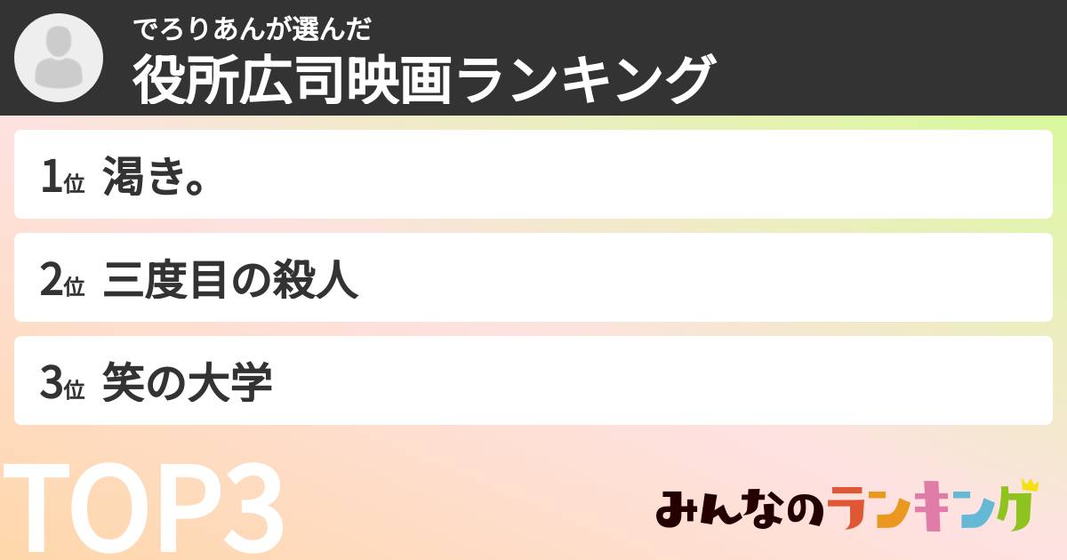 でろりあんさんの「役所広司映画ランキング」