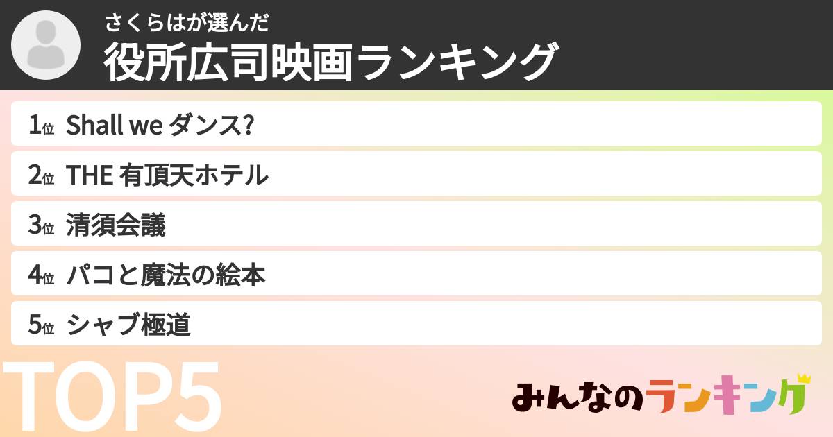 さくらはさんの「役所広司映画ランキング」