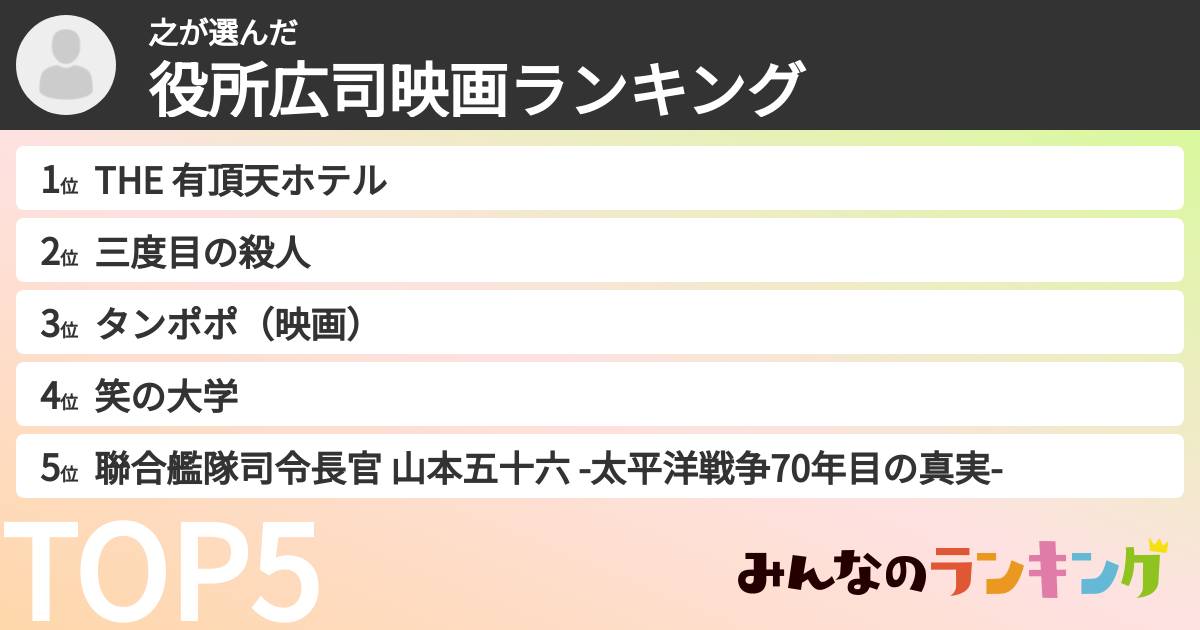 之さんの「役所広司映画ランキング」