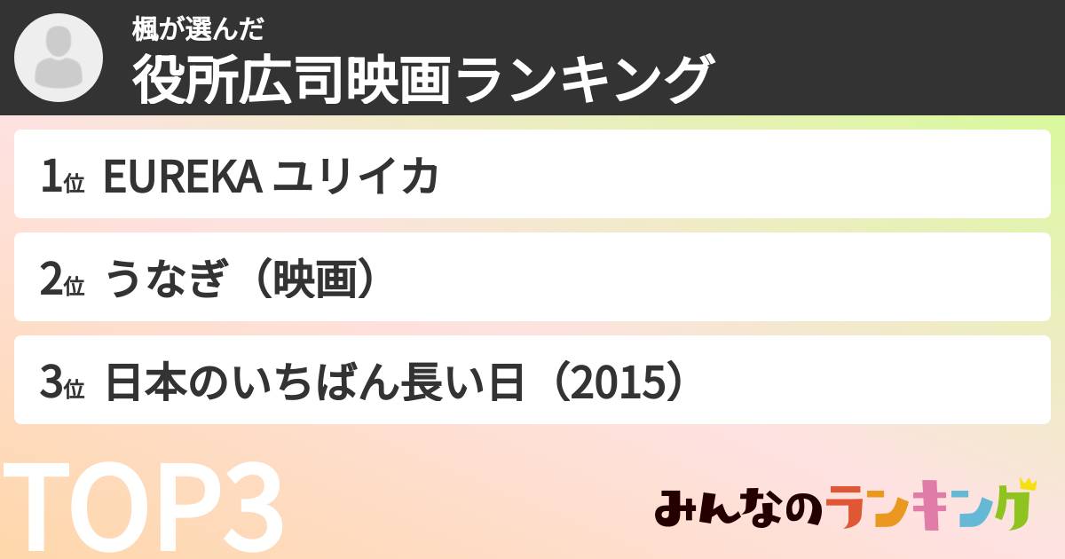 楓さんの「役所広司映画ランキング」