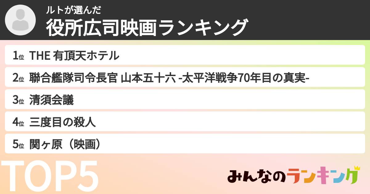 ルトさんの「役所広司映画ランキング」