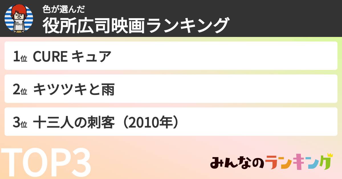 色さんの「役所広司映画ランキング」