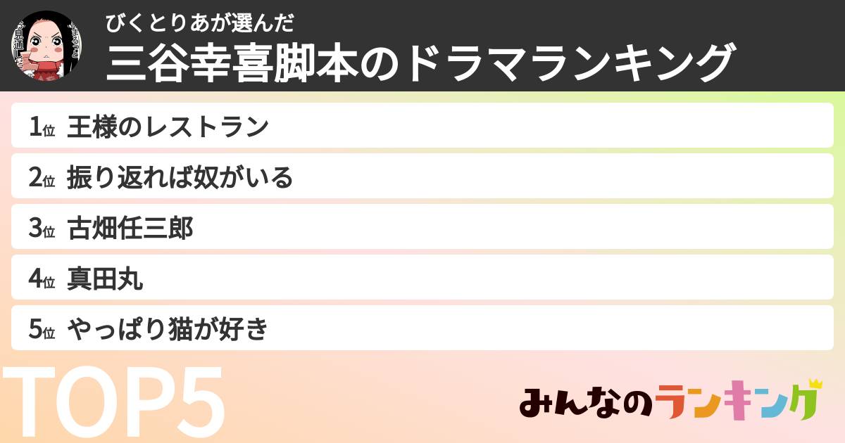 びくとりあさんの「三谷幸喜脚本のドラマランキング」
