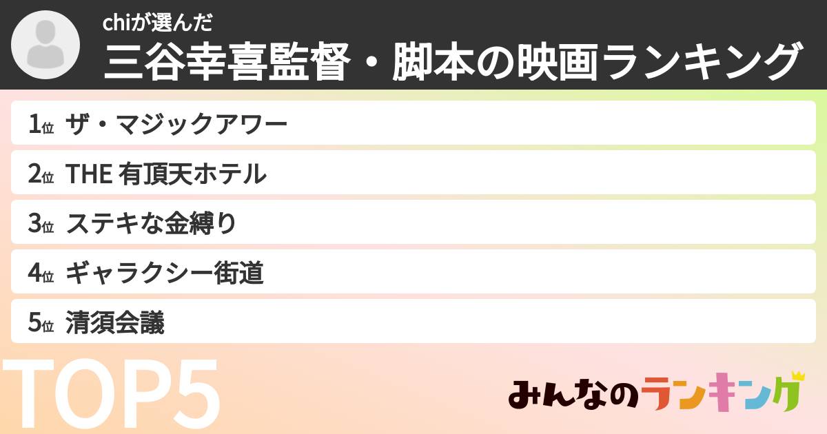 chiさんの「三谷幸喜監督・脚本の映画ランキング」