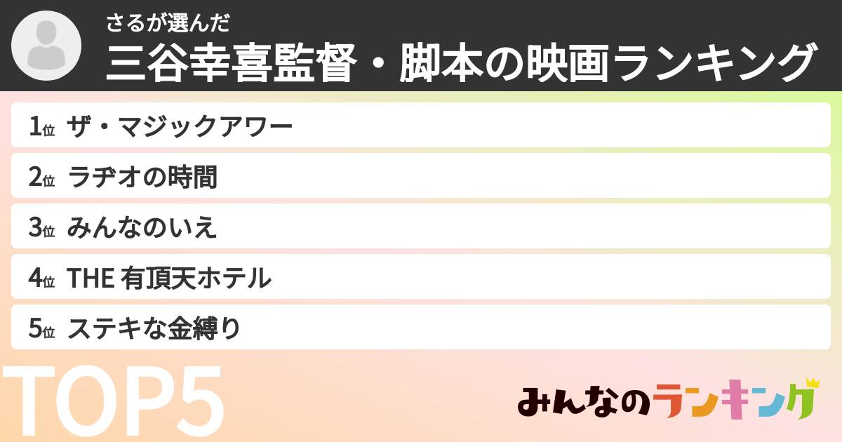 さるさんの「三谷幸喜監督・脚本の映画ランキング」