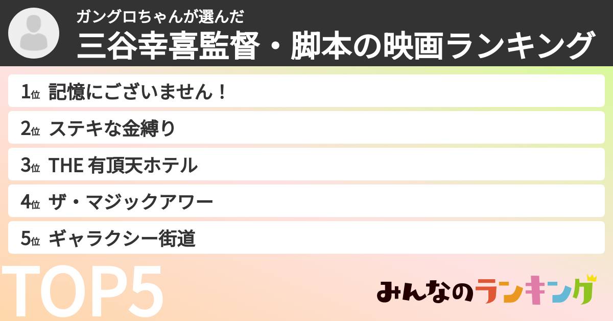 ガングロちゃんさんの「三谷幸喜監督・脚本の映画ランキング」