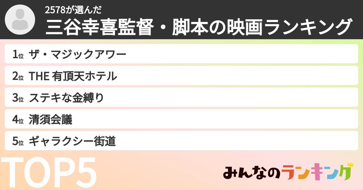2578さんの「三谷幸喜監督・脚本の映画ランキング」
