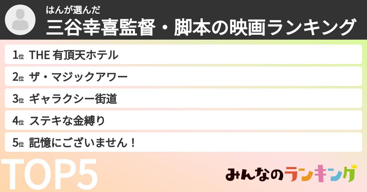 はんさんの「三谷幸喜監督・脚本の映画ランキング」