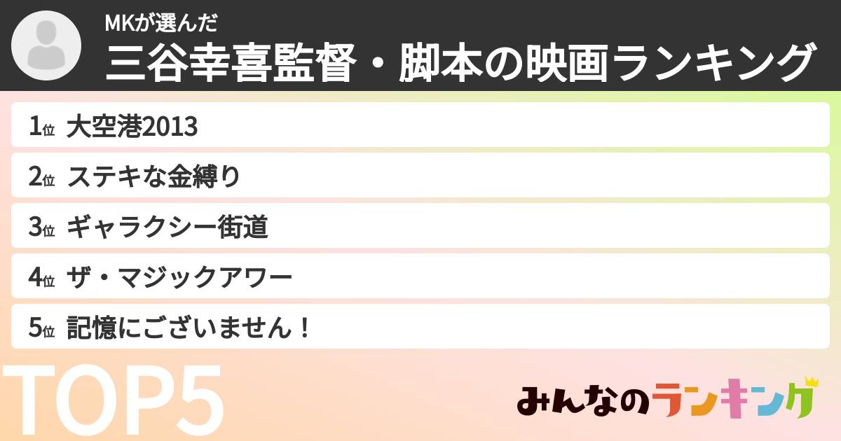 MKさんの「三谷幸喜監督・脚本の映画ランキング」