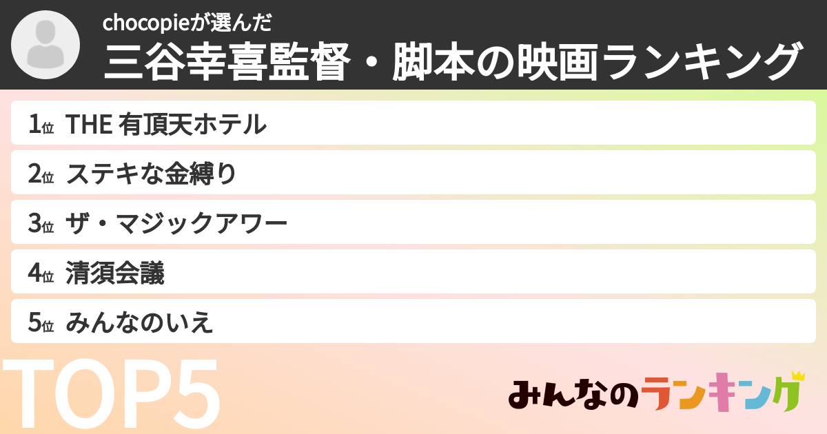chocopieさんの「三谷幸喜監督・脚本の映画ランキング」