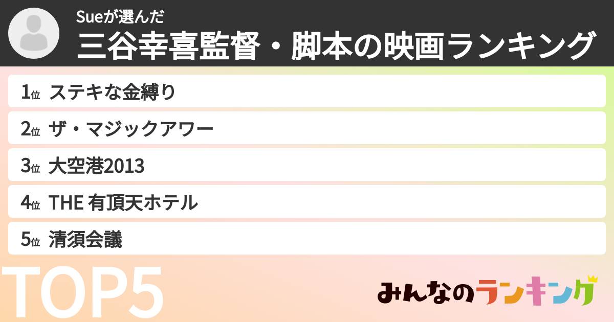 Sueさんの「三谷幸喜監督・脚本の映画ランキング」
