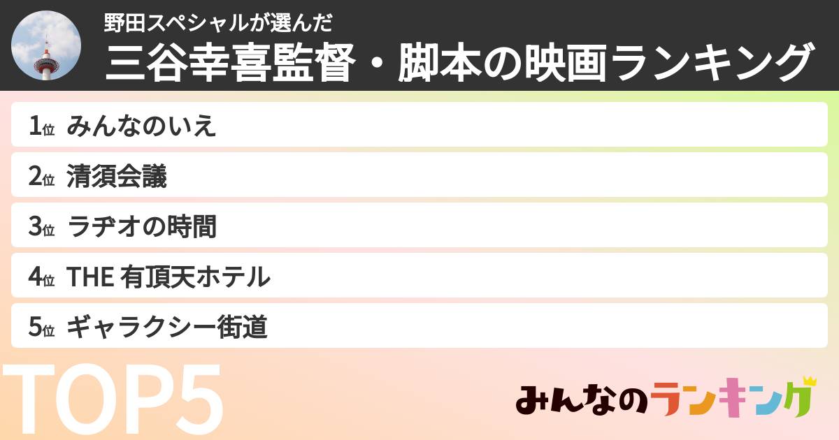 野田スペシャルさんの「三谷幸喜監督・脚本の映画ランキング」