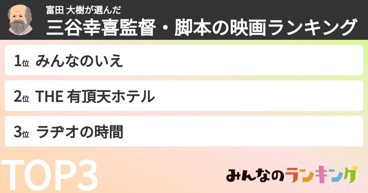 富田 大樹さんの「三谷幸喜監督・脚本の映画ランキング」