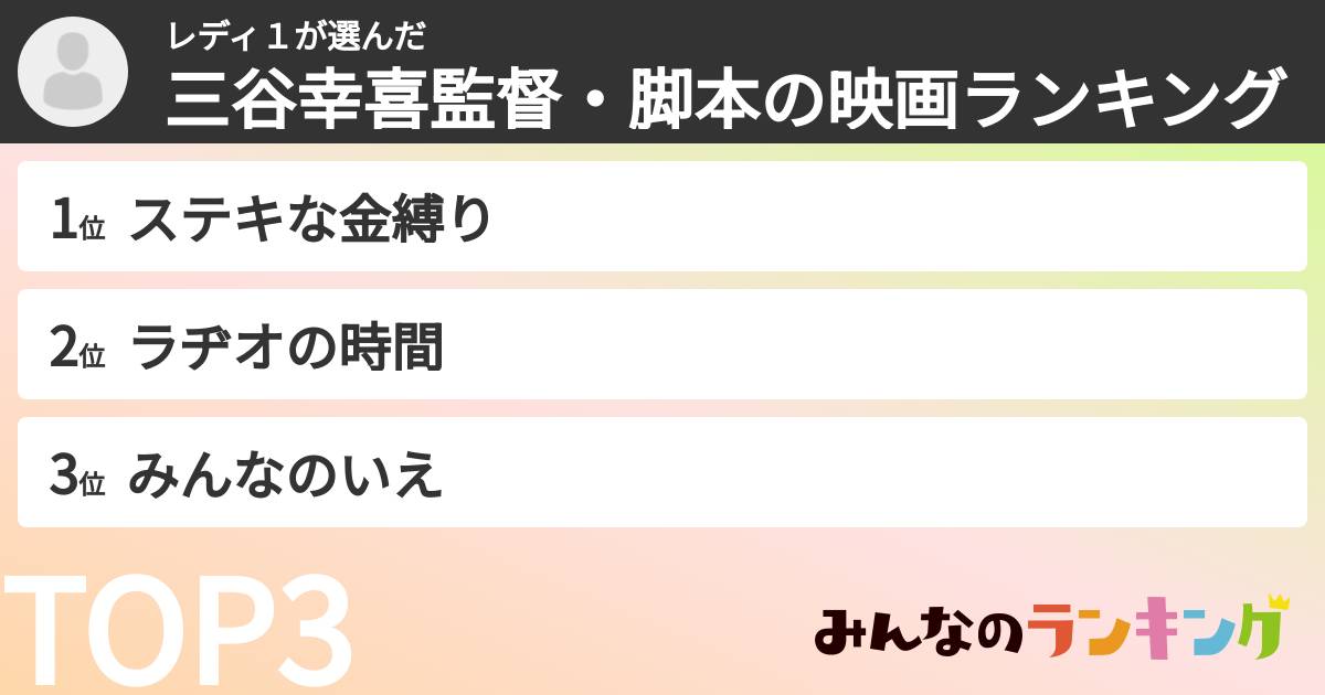 レディ１さんの「三谷幸喜監督・脚本の映画ランキング」