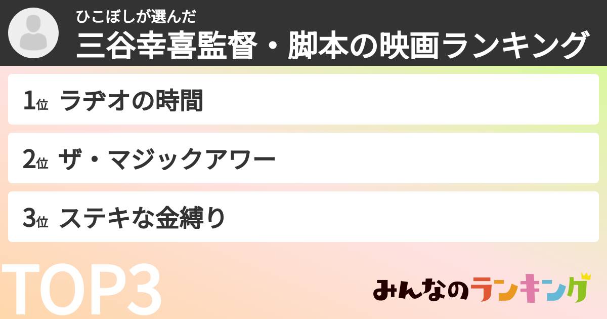 ひこぼしさんの「三谷幸喜監督・脚本の映画ランキング」