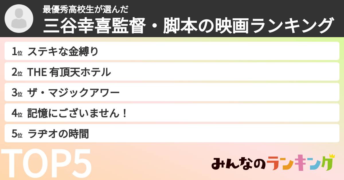 最優秀高校生さんの「三谷幸喜監督・脚本の映画ランキング」