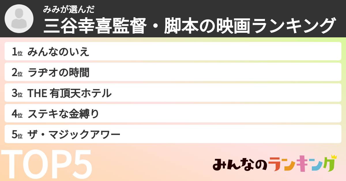 みみさんの「三谷幸喜監督・脚本の映画ランキング」