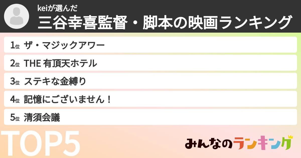 keiさんの「三谷幸喜監督・脚本の映画ランキング」