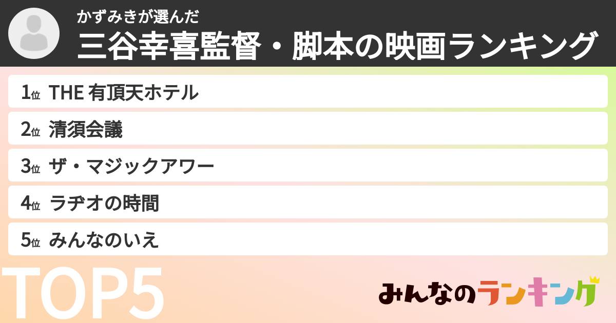 かずみきさんの「三谷幸喜監督・脚本の映画ランキング」
