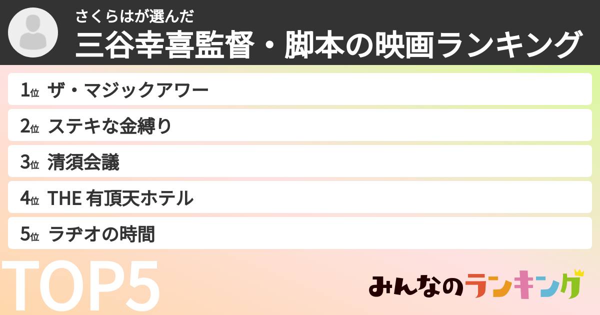 さくらはさんの「三谷幸喜監督・脚本の映画ランキング」