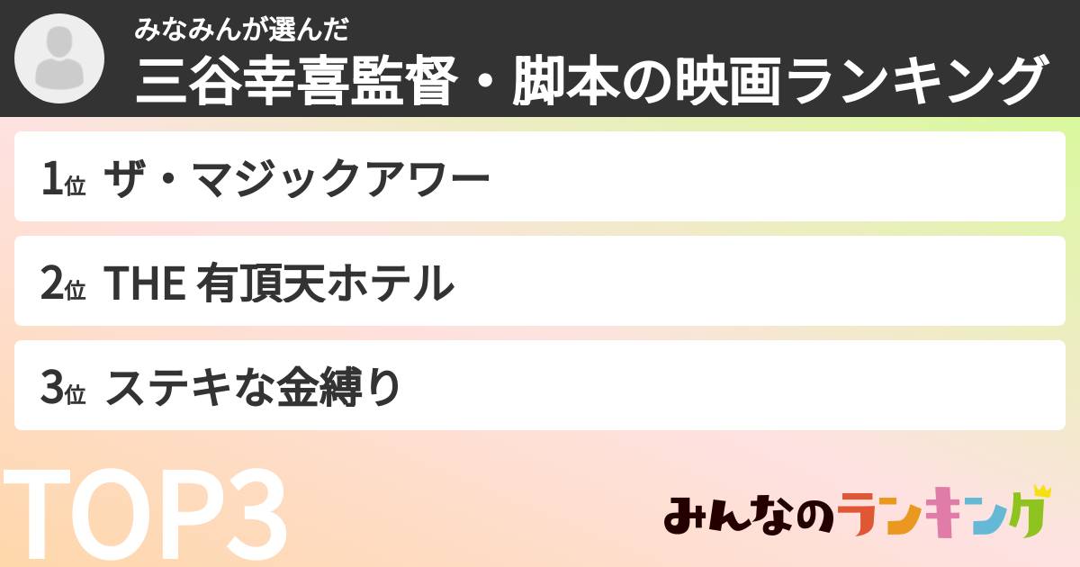 みなみんさんの「三谷幸喜監督・脚本の映画ランキング」