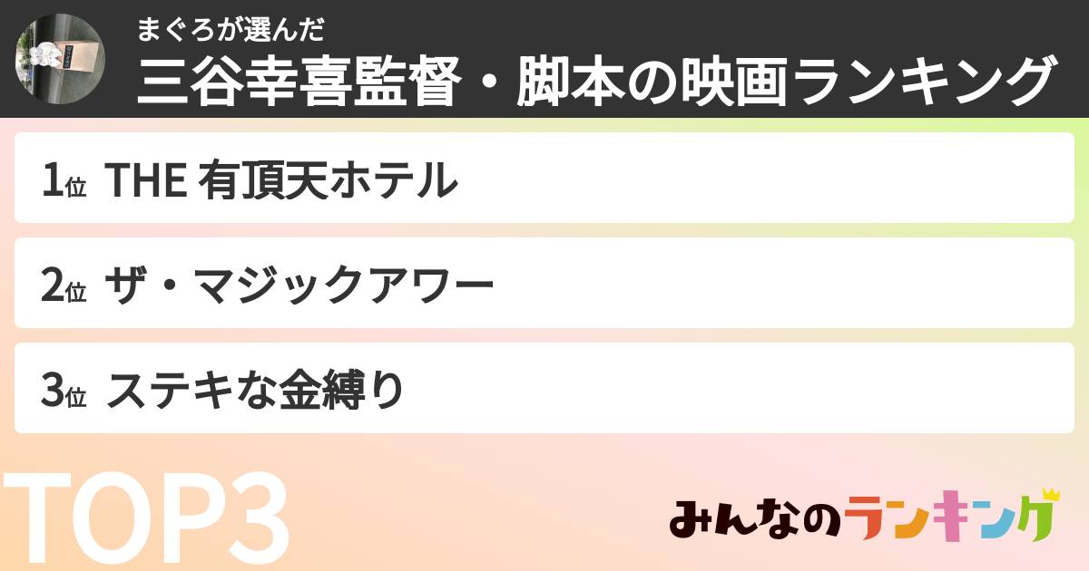 まぐろさんの「三谷幸喜監督・脚本の映画ランキング」