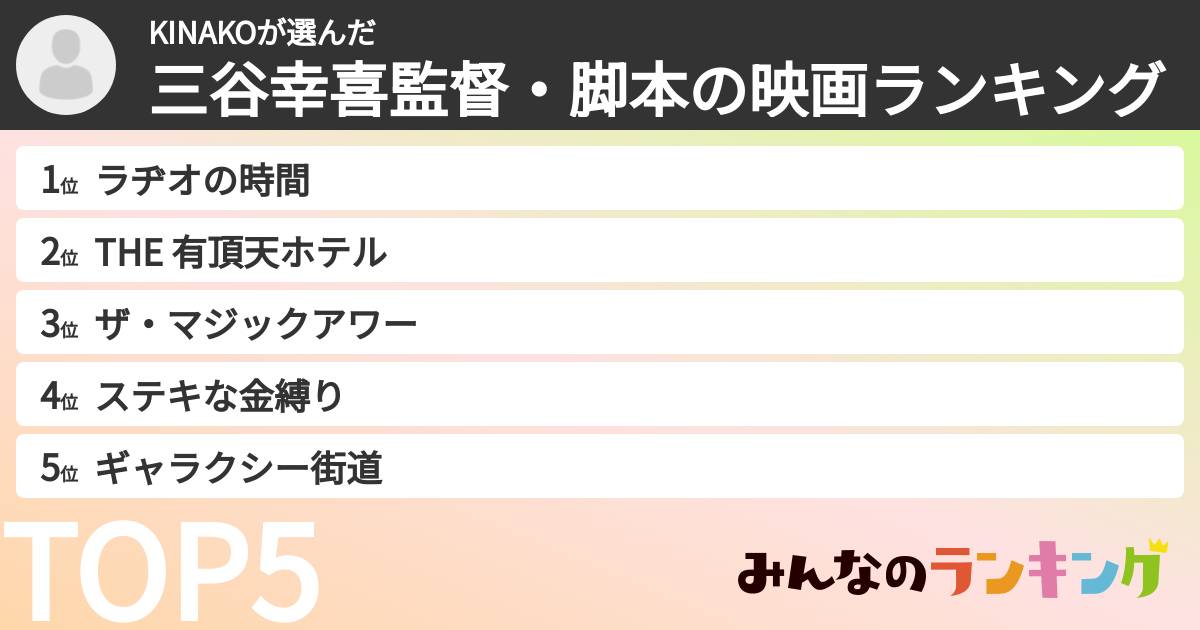 KINAKOさんの「三谷幸喜監督・脚本の映画ランキング」