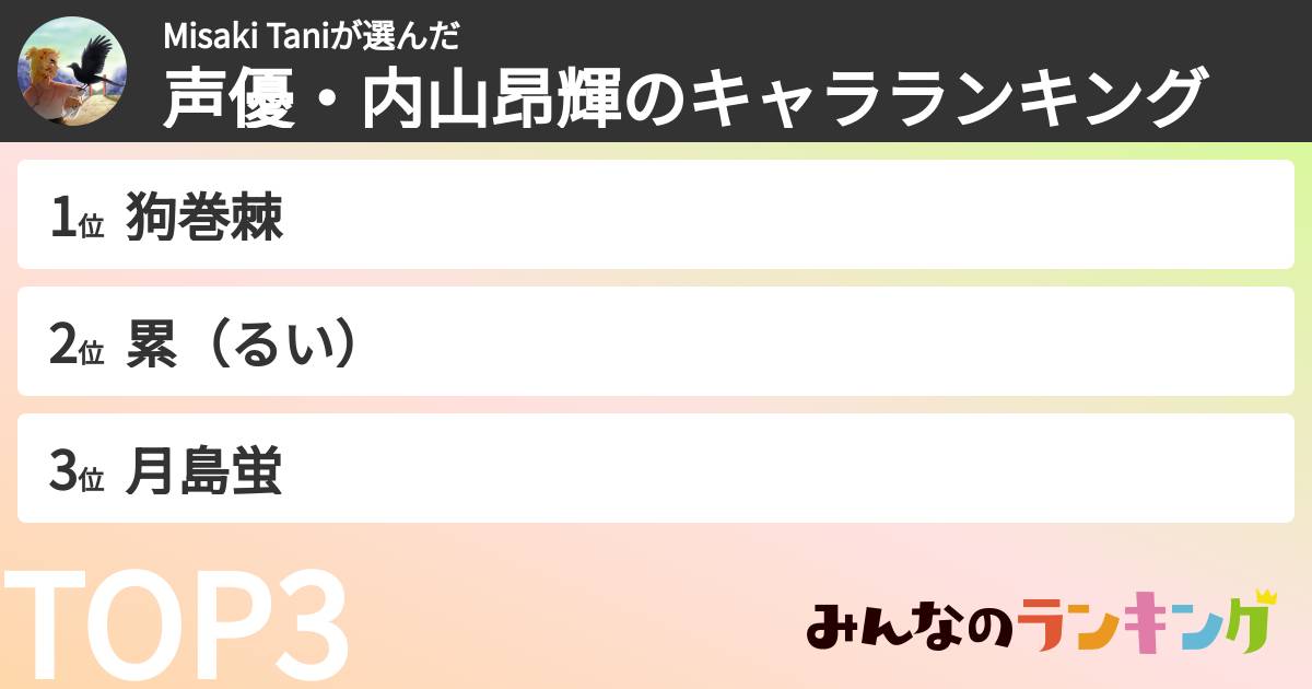 Misaki Taniさんの「声優・内山昂輝のキャラランキング」