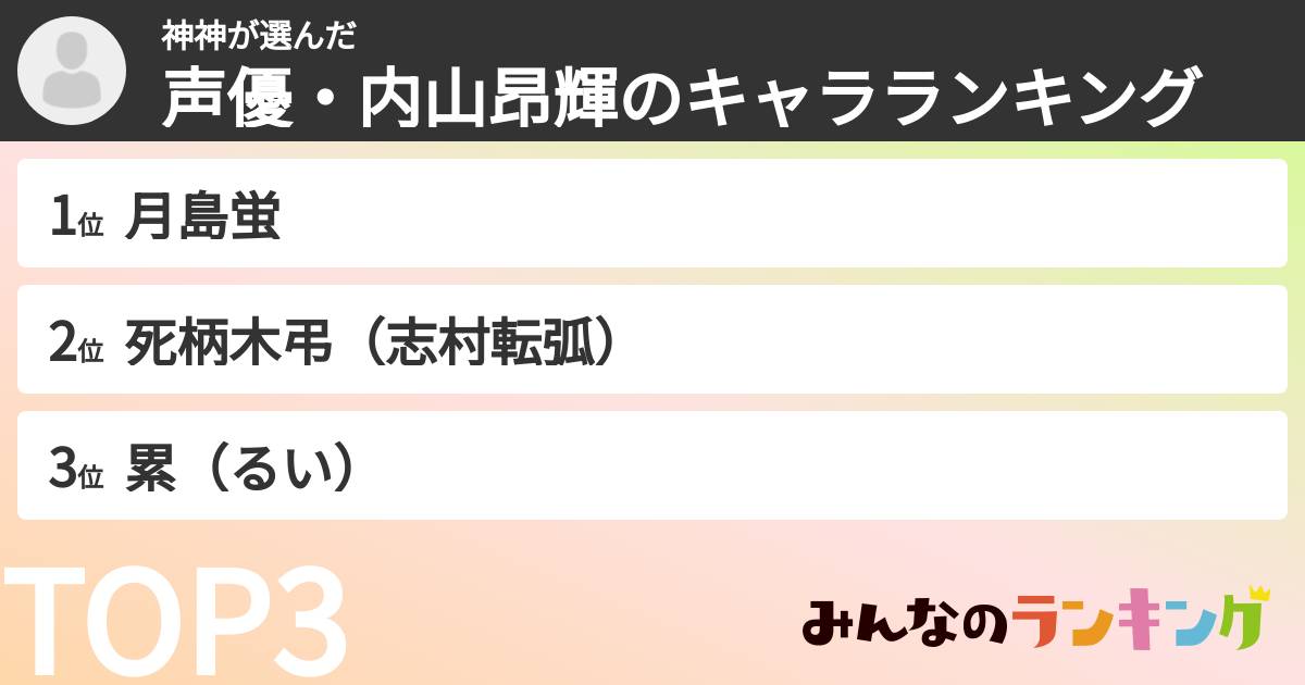 神神さんの「声優・内山昂輝のキャラランキング」