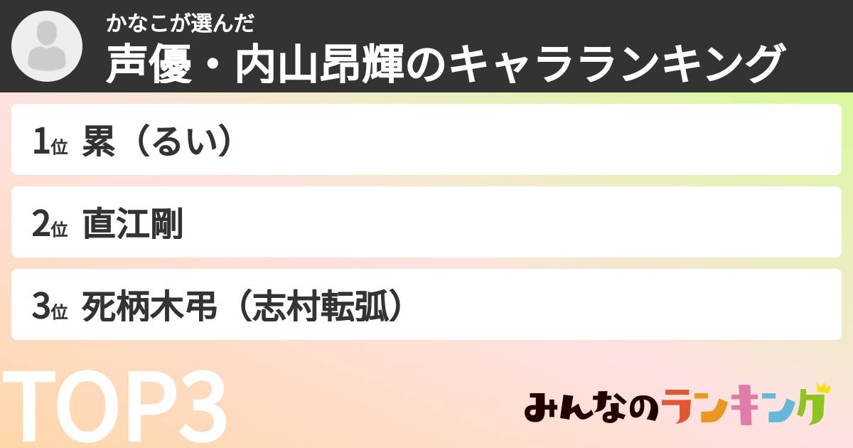 かなこさんの「声優・内山昂輝のキャラランキング」