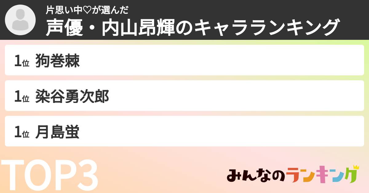 片思い中♡さんの「声優・内山昂輝のキャラランキング」