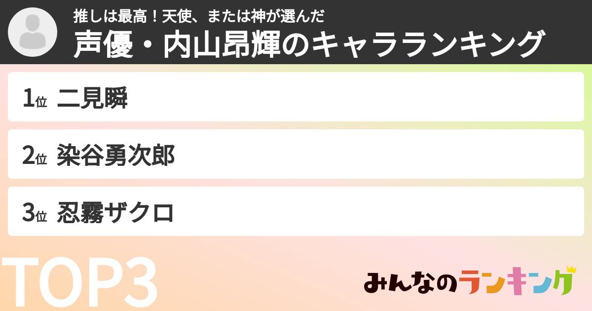 推しは最高！天使、または神さんの「声優・内山昂輝のキャラランキング」