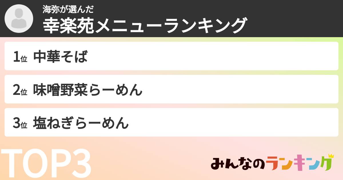 海弥さんの「幸楽苑メニューランキング」