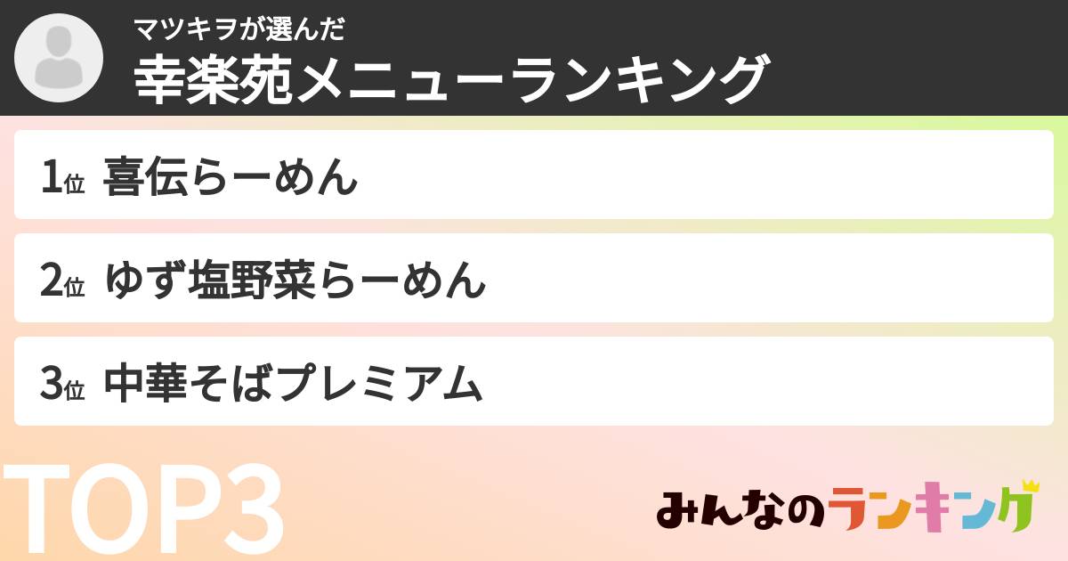 マツキヲさんの「幸楽苑メニューランキング」