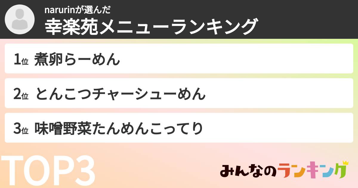 narurinさんの「幸楽苑メニューランキング」