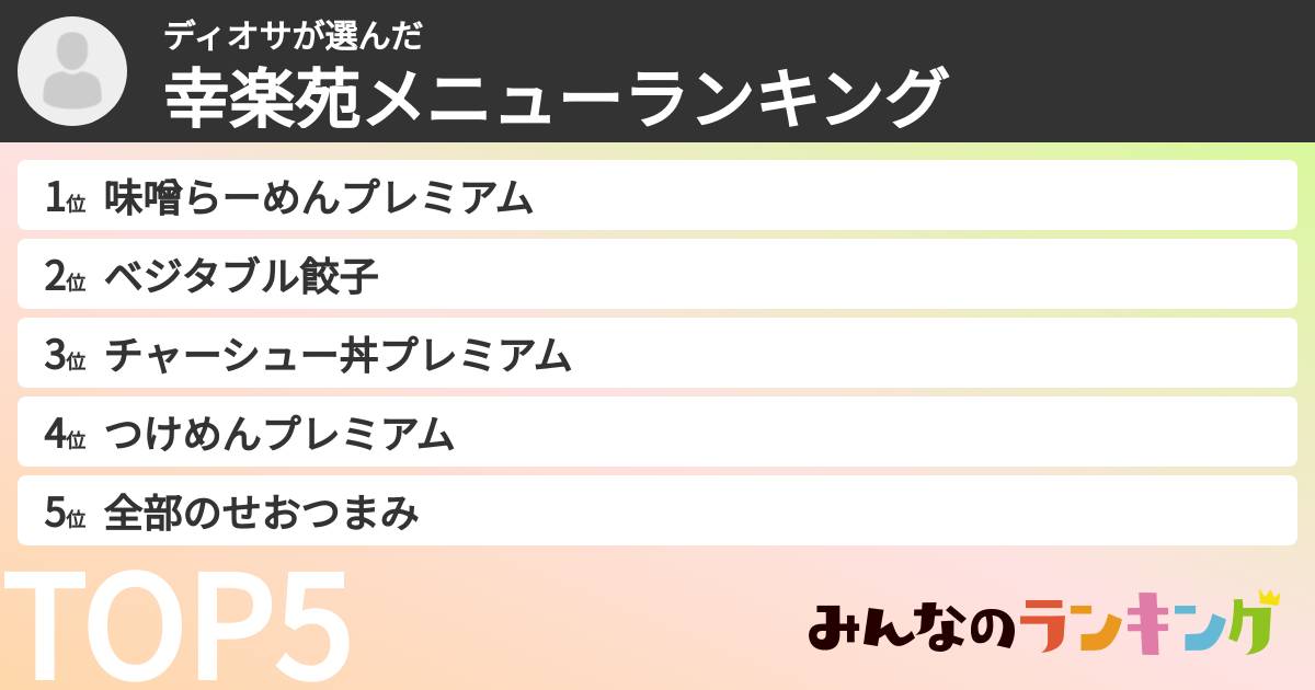 ディオサさんの「幸楽苑メニューランキング」