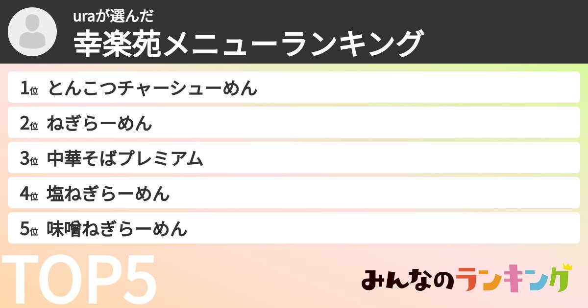 uraさんの「幸楽苑メニューランキング」