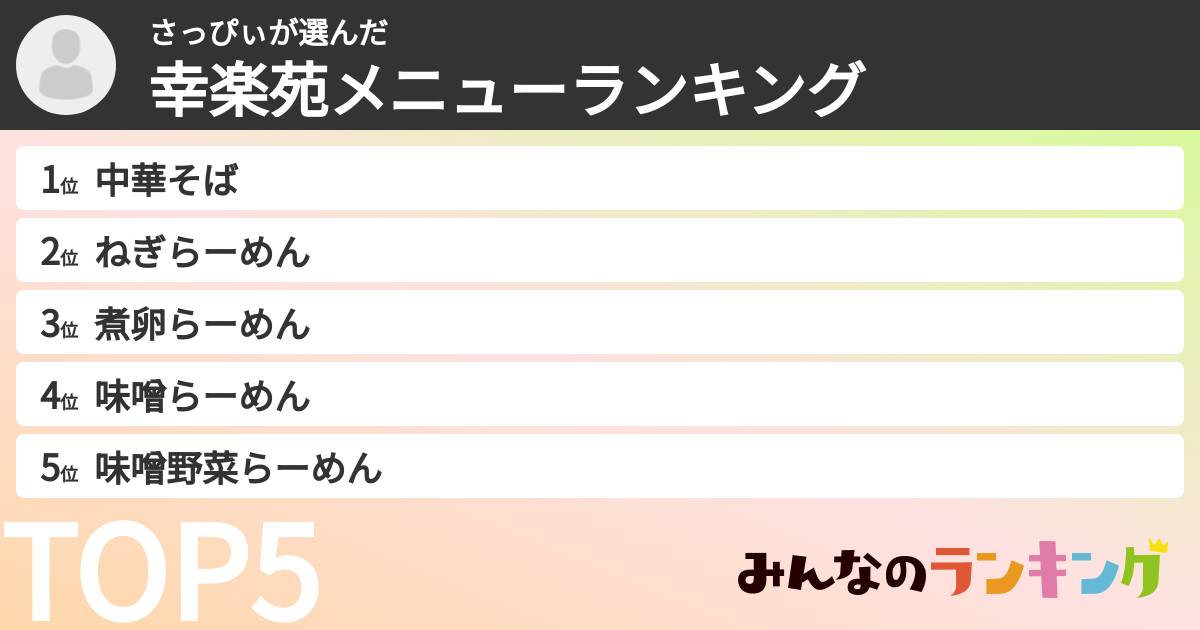 さっぴぃさんの「幸楽苑メニューランキング」