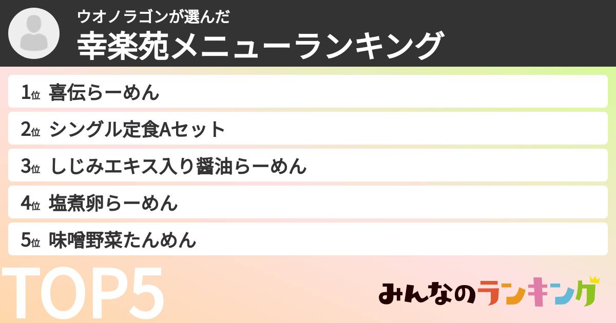 ウオノラゴンさんの「幸楽苑メニューランキング」