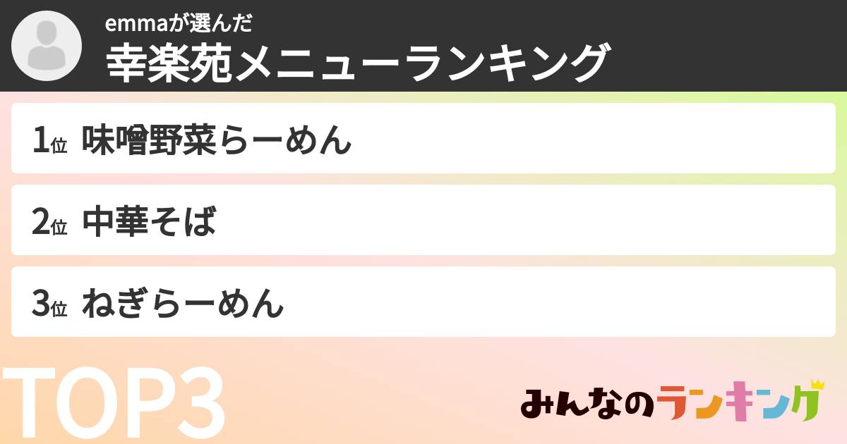 emmaさんの「幸楽苑メニューランキング」