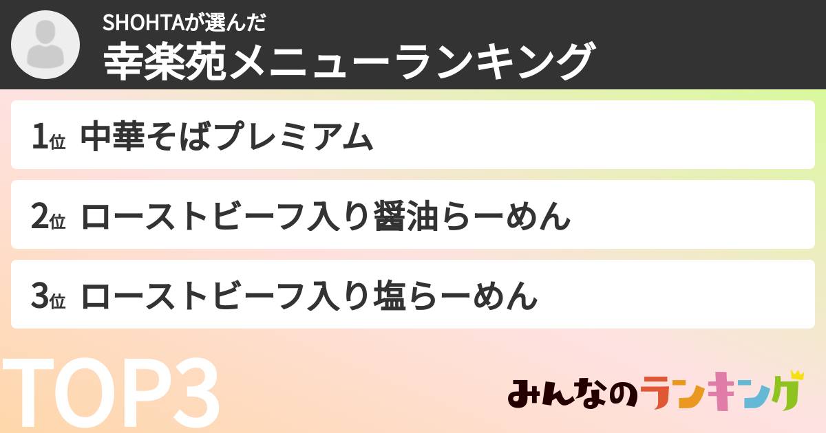 SHOHTAさんの「幸楽苑メニューランキング」