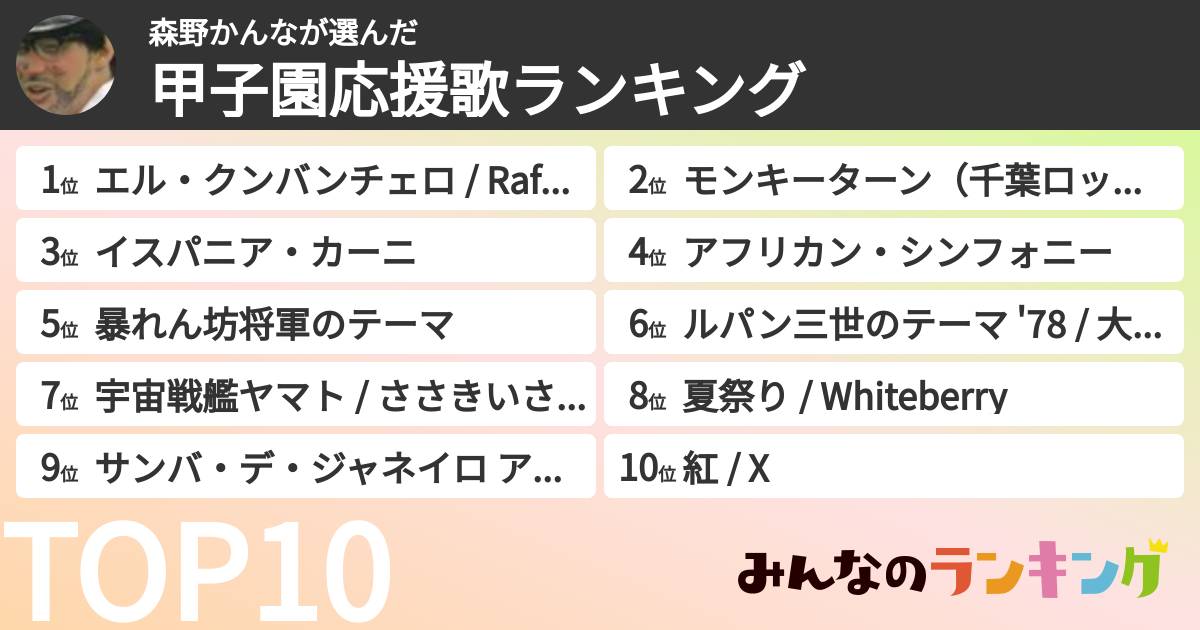 森野かんなさんの「甲子園応援歌ランキング」