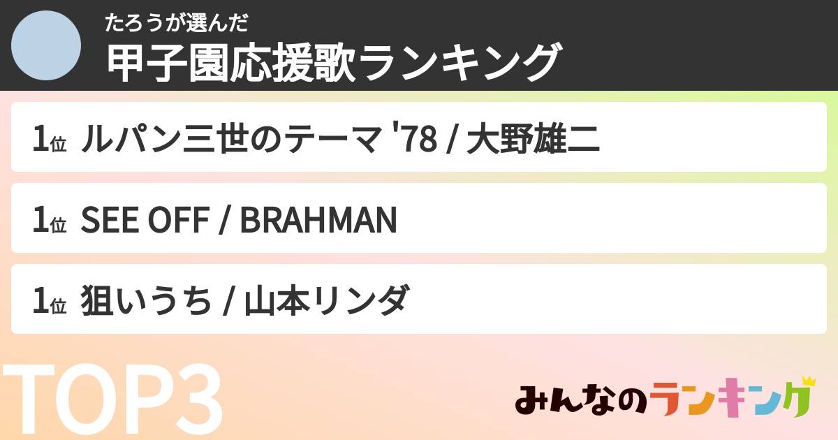 たろうさんの「甲子園応援歌ランキング」