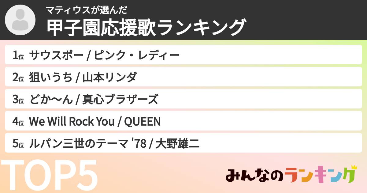 マティウスさんの「甲子園応援歌ランキング」