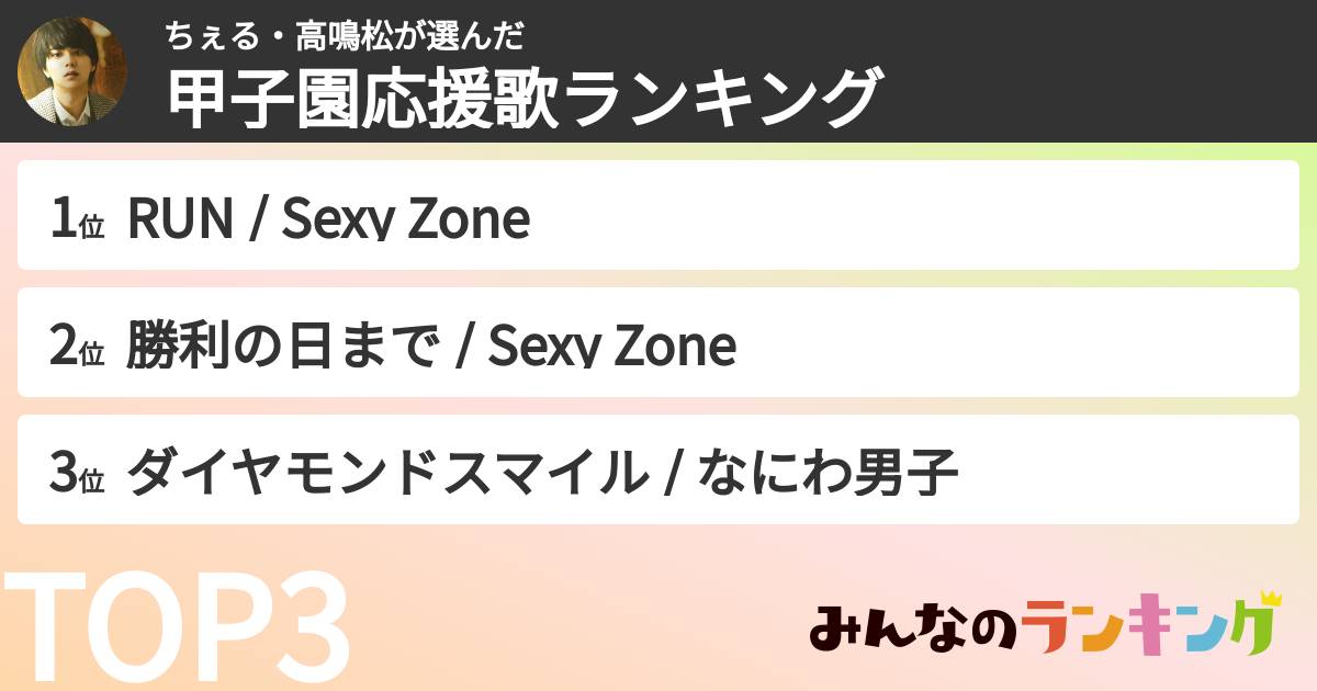 ちぇる・高鳴松さんの「甲子園応援歌ランキング」