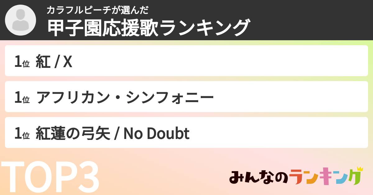 カラフルピーチさんの「甲子園応援歌ランキング」