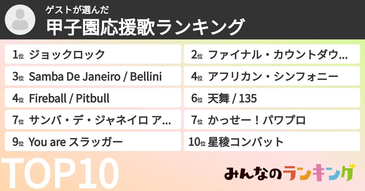 ゲストさんの「甲子園応援歌ランキング」
