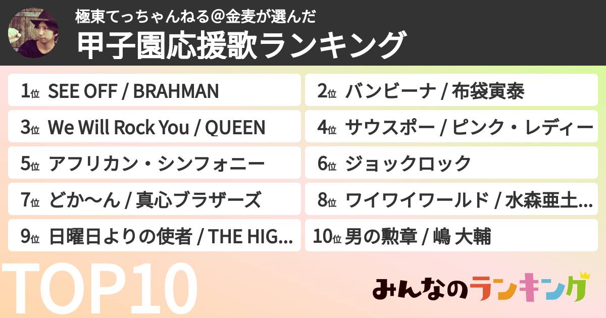 極東てっちゃんねる@金麦さんの「甲子園応援歌ランキング」